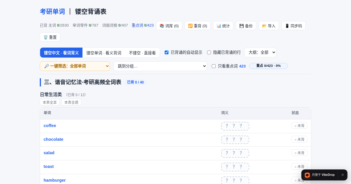 Preview of 考研单词 · 镂空背诵表（完整 2327 词）