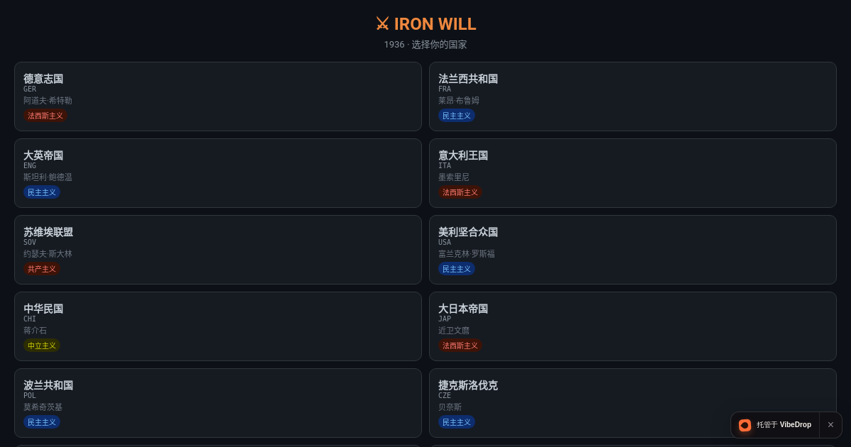 Preview of IRON WILL - 国家战略模拟器
