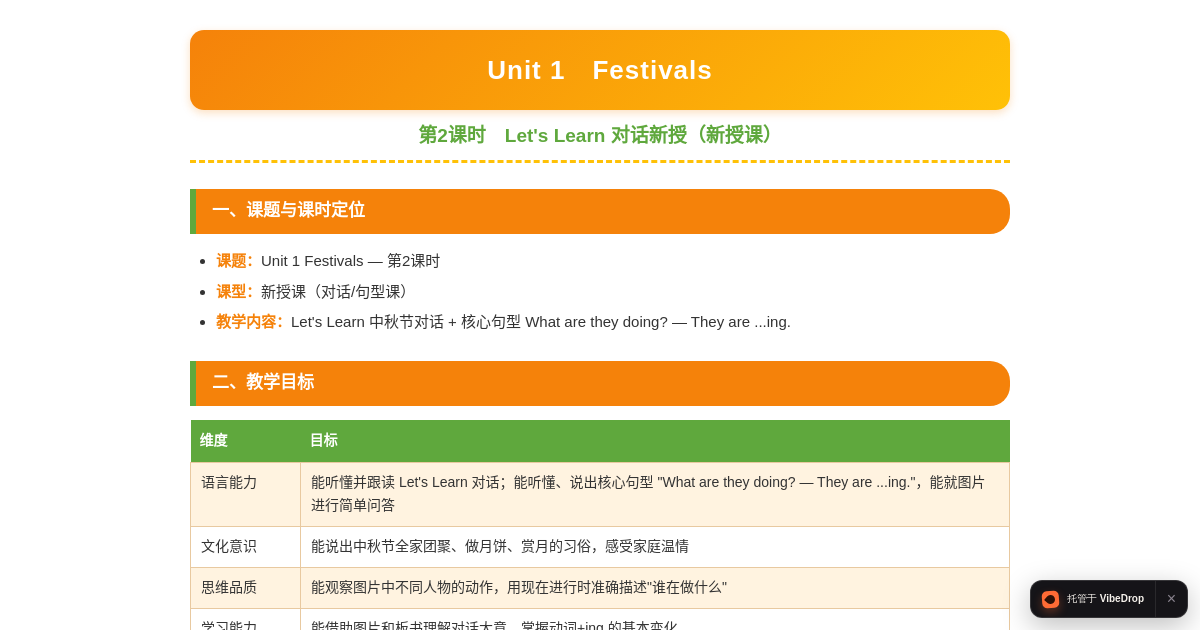 Preview of Unit 1 Festivals — 第2课时教案