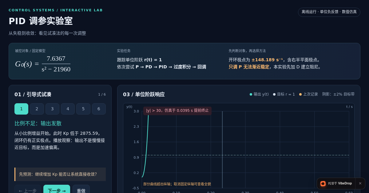 Preview of PID 调参实验室 · 不稳定对象的试凑法