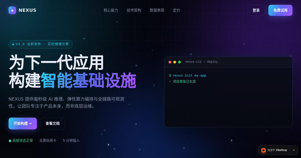 Preview of NEXUS · 智能计算平台