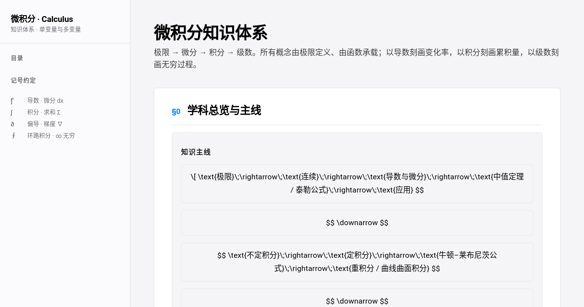 Preview of 微积分 · 知识体系 — Apple Developer 风格