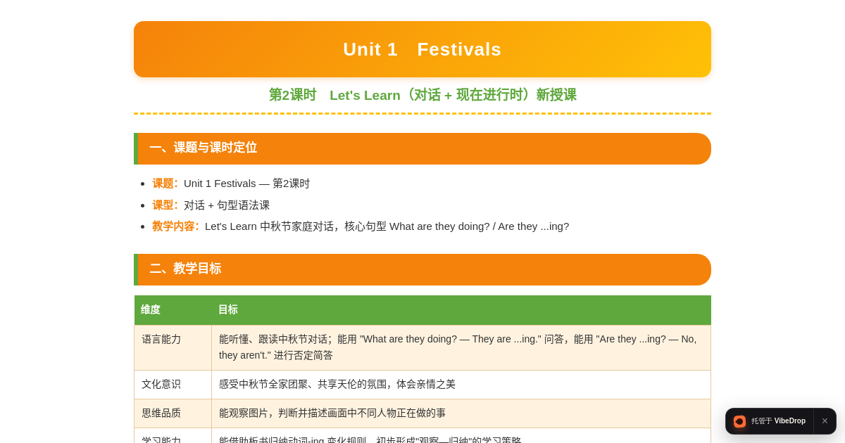 Preview of Unit 1 Festivals — 第2课时教案