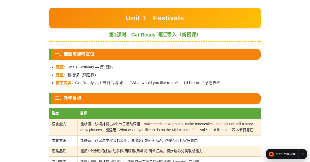 Preview of Unit 1 Festivals — 第1课时教案
